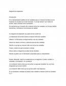 Diagrama de dispersion - representación gráfica de dos variables