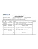 PLANEACIÓN Y CONTROL DE TRABAJO. Arquitectura y Administración