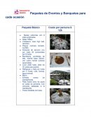 Paquetes de Eventos y Banquetes para cada ocasión