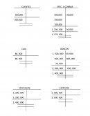 Actividad: Libro mayor de contabilidad