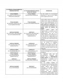 Ley federal sobre procedimientos administrativos