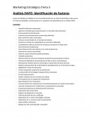 Análisis DAFO: Identificación de factores