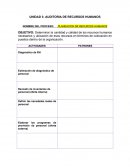 Determinar la cantidad y calidad de los recursos humanos necesarios y ubicación de esos recursos