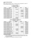 MUEBLERIA LA MODERNA, C.A.