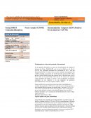 Cotización:Bloomberg