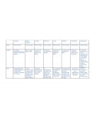 Cuadro comparativo Aspecto psicoterapéutico