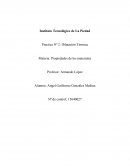 Practica Nº 2: Dilatación Térmica Materia: Propiedades de los materiales