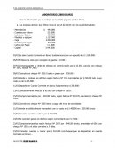 LABORATORIO LIBRO DIARIO