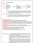 Reporte etico de la pelicula la desicion mas dificil