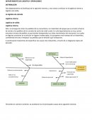 DEPARTAMENTO DE LOGISTICA OPERACIONES DISTRIBUCIÓN