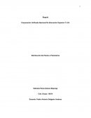 Informe Gestion Por Procesos