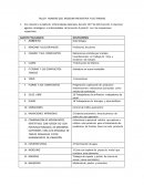 TALLER NUMERO DOS MEDICINA PREVENTIVA Y DEL TRABAJO.