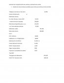 Seminario de comportamiento de costosw y estimacioin de costos