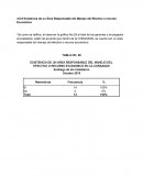 Existencia de un Área Responsable del Manejo del Efectivo o recurso Económico