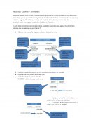 Recuerde que una Cuenta T es la representación gráfica de la cuenta contable con sus diferentes elementos