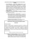 DECLARACION JURADA DE CONSTANCIA RELATIVA DE CONVOCATORIA Y QUÓRUM