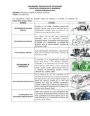 Tipos de trituradoras