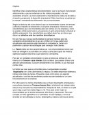 Identificar otras características del emprendedor, que no se hayan mencionado anteriormente y que se evidencien en los videos propuestos