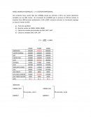 Una empresa tiene costos fijos por 120000y vende sus artículos a $20