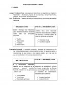 Bwnwficios material didactico Para el desarrollo y manejo de estos se comienza con la práctica de deportes de pelota