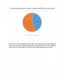 Encuesta sobre el agua disponible para el uso humano