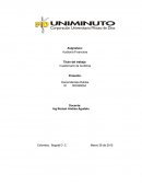 Cuestionario de Auditoria ¿Cómo satisfacen los auditores este objetivo?