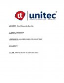 GUIA CAPITULO 7: ¿Cuáles son los tres elementos fundamentales de la motivación?
