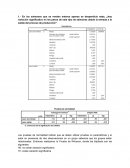 Práctico de estadística avanzada