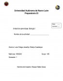 Unidad de aprendizaje de Biología I