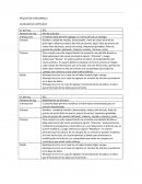 REQUISITOS FUNCIONALES CATÁLOGO DE ARTÍCULOS