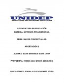 Los mapas conceptuales en Métodos estadísticos