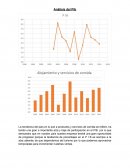Analisis del pib del 2015 Ecuador