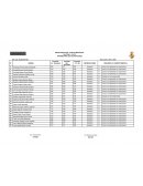 UN GRAN INFORME FINAL DE CALIFICACIONES 1ro Bachillerato A 2015