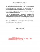 Ejercicio de Diagrama de Bayes