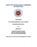 El nuevo Analisis de herramientas