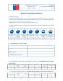 El presente cuestionario busca contar con su evaluación sobre el curso o taller al cual asististe o asistió. Esta es una información para análisis interno de SERCOTEC