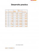 Topografia.Desarrollo practico