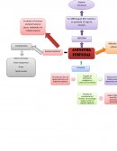 NESTESIA EPIDURAL: SUS PRINCIPALES COMPLICACIONES