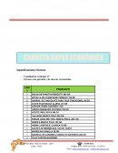Especificaciones Técnicas Cantidad de Artículos 17 Envases con garantía y de marcas reconocidas.