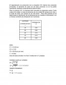 El departamento de producción de la compañía XYZ