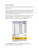 G y M tasa de crecimiento