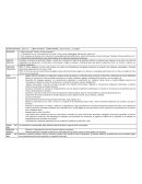 Planeación - Soy un artista....un creador