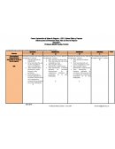 La evaluación final se califica de 0 a 20 de acuerdo a los siguientes criterios y niveles de logro