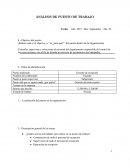 Formato analisis de puesto Controlar, supervisar y seleccionar al personal del departamento responsible del control de las reservaciones, con el fin de brindar un servicio de excelencia a los huéspedes.