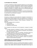 PLANTEAMIENTO DEL PROBLEMA La empresa TransPalmira