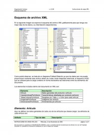 Esquema de archivo XML. Página 1