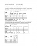 LOCALIZACIÓN DE PLANTA CON 2 PRODUCTOS