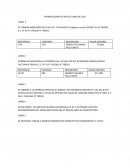 CONTABILIDAD - TRANSACCIONES DE MES DE JUNIO