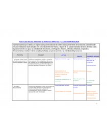 SPECTOS, IMPACTOS, Y LA LEGISLACIÓN ASOCIADA. Página 1