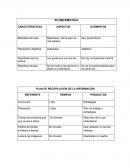 PROBLEMÁTICA DOCENTE: COMPRENSION LECTORA (PLANEACION)